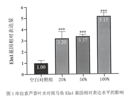 图片 4