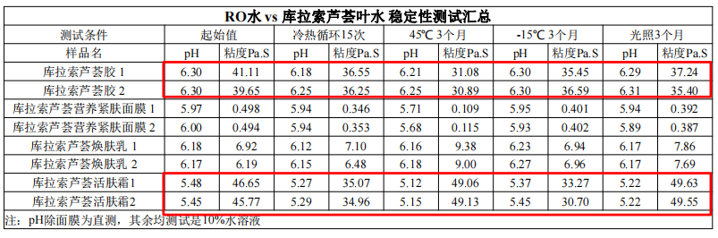 图片 7